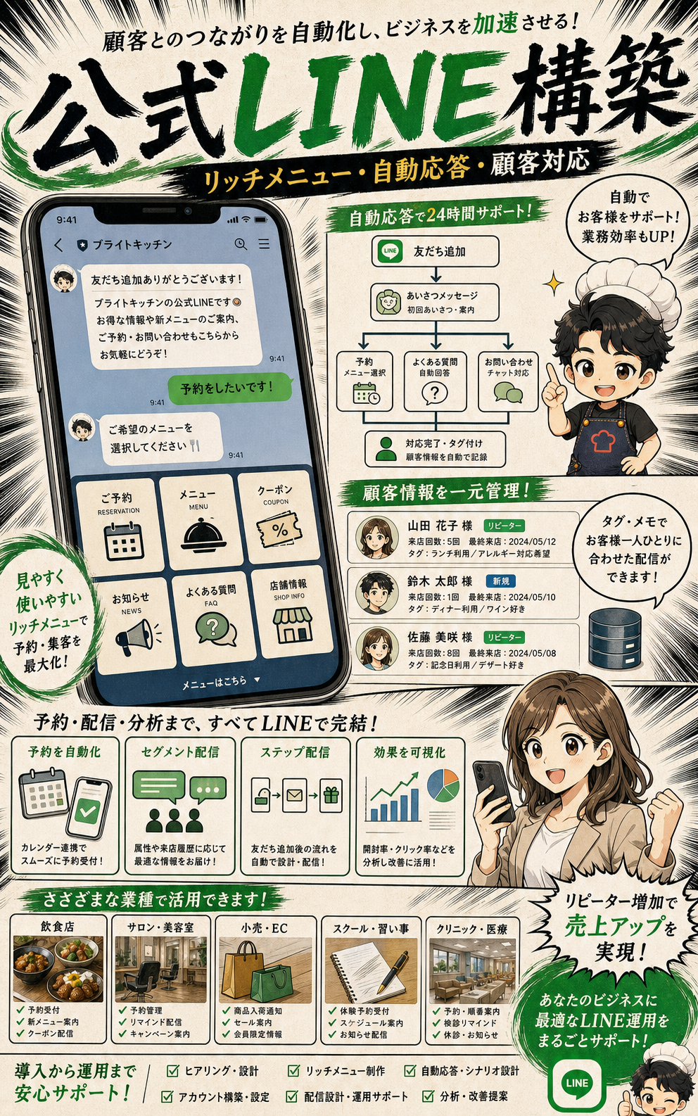 公式LINE構築